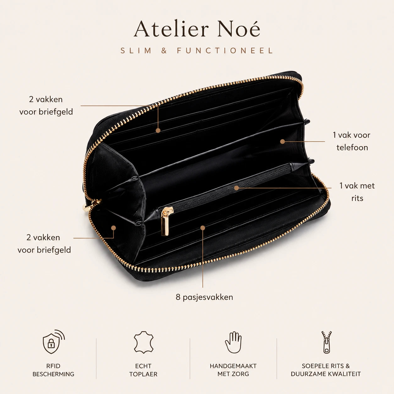Porte-monnaie en cuir pour femmes